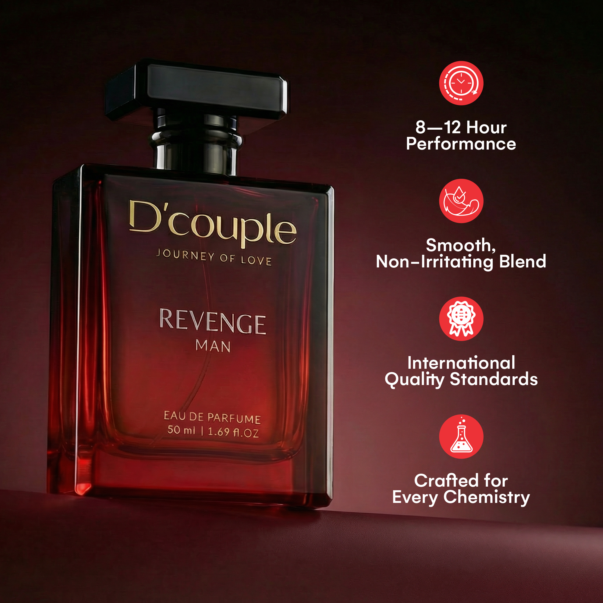 Revenge & Osmia OUD (Combo)